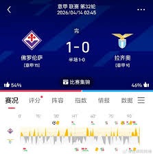 泰山队中卫赵剑非离队前景分析及其潜在去向