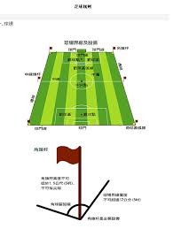 欧冠历史性9球大战 哈里凯恩成进球新王